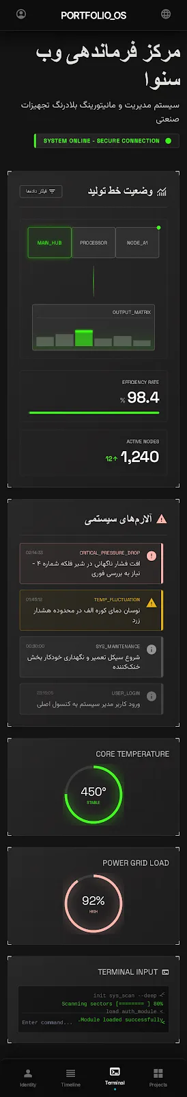 سامانه مانیتورینگ اینترنت اشیا صنعتی